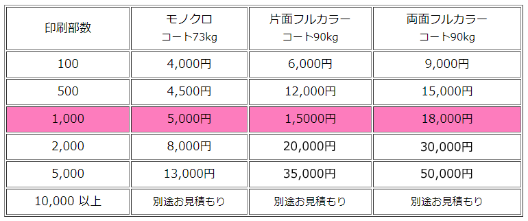 チラシデザイン　チラシ・フライヤー　印刷